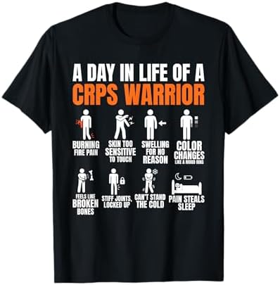 Amazon.com: Complex Regional Pain Syndrome Awareness Strong CRPS